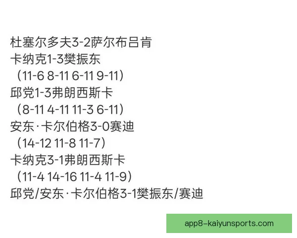 杜伊斯堡逆转战胜萨尔布吕肯四比二精彩回顾与赛况分析
